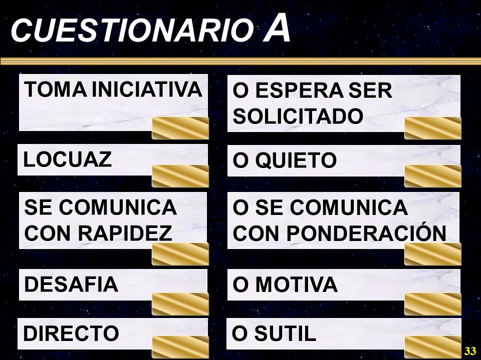 CUESTIONARIO A TOMA INICIATIVA O ESPERA SER SOLICITADO LOCUAZ O QUIETO