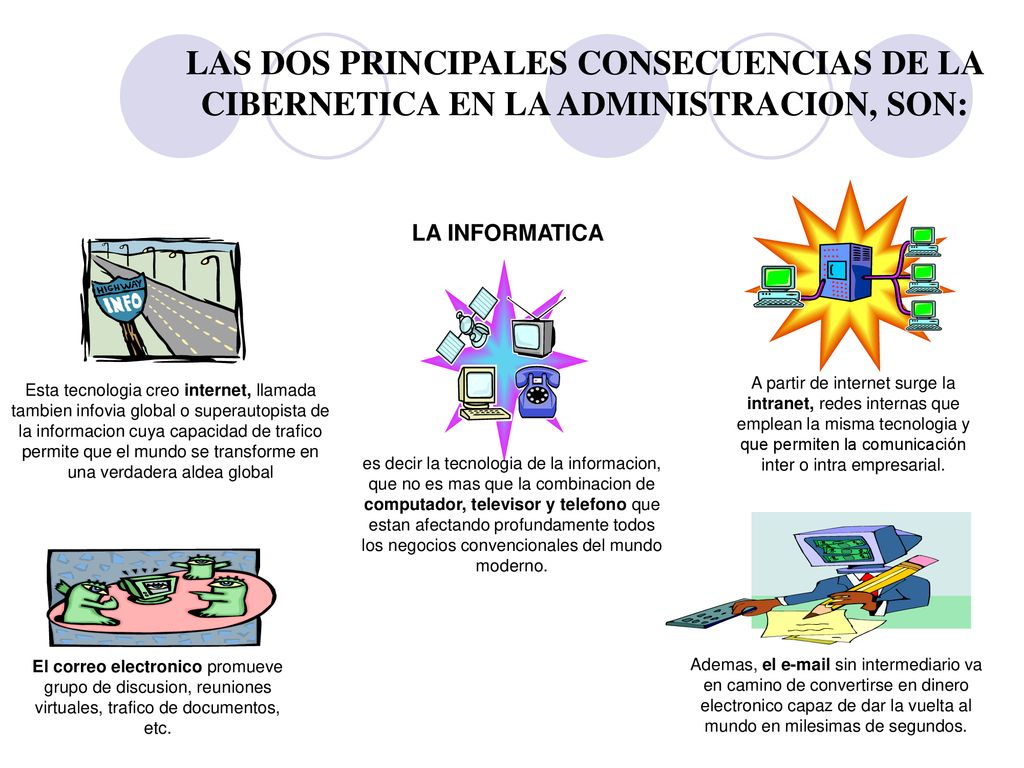 LAS DOS PRINCIPALES CONSECUENCIAS DE LA CIBERNETICA EN LA ADMINISTRACION, SON:
