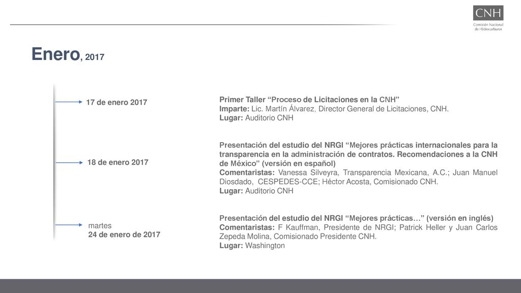 Enero, 2017 Primer Taller Proceso de Licitaciones en la CNH
