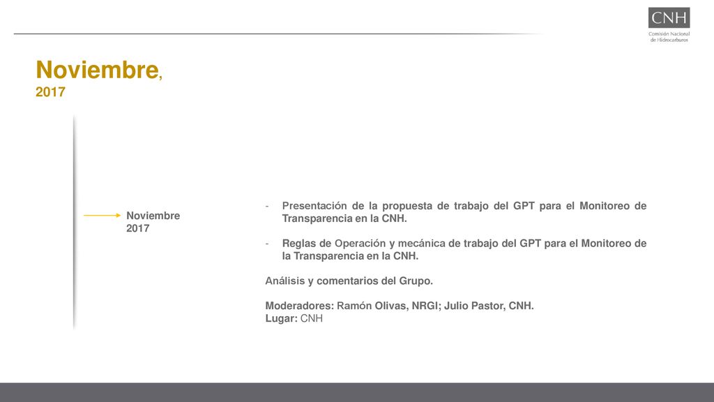 Noviembre, 2017 Presentación de la propuesta de trabajo del GPT para el Monitoreo de Transparencia en la CNH.