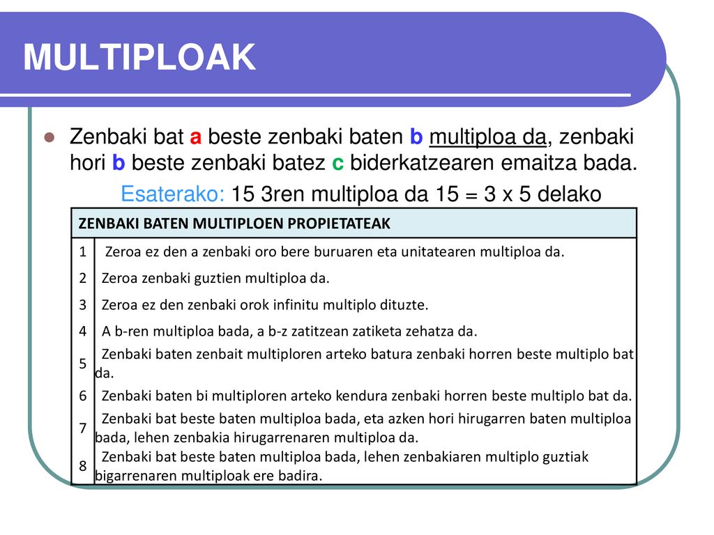 MULTIPLOAK Zenbaki bat a beste zenbaki baten b multiploa da, zenbaki hori b beste zenbaki batez c biderkatzearen emaitza bada.