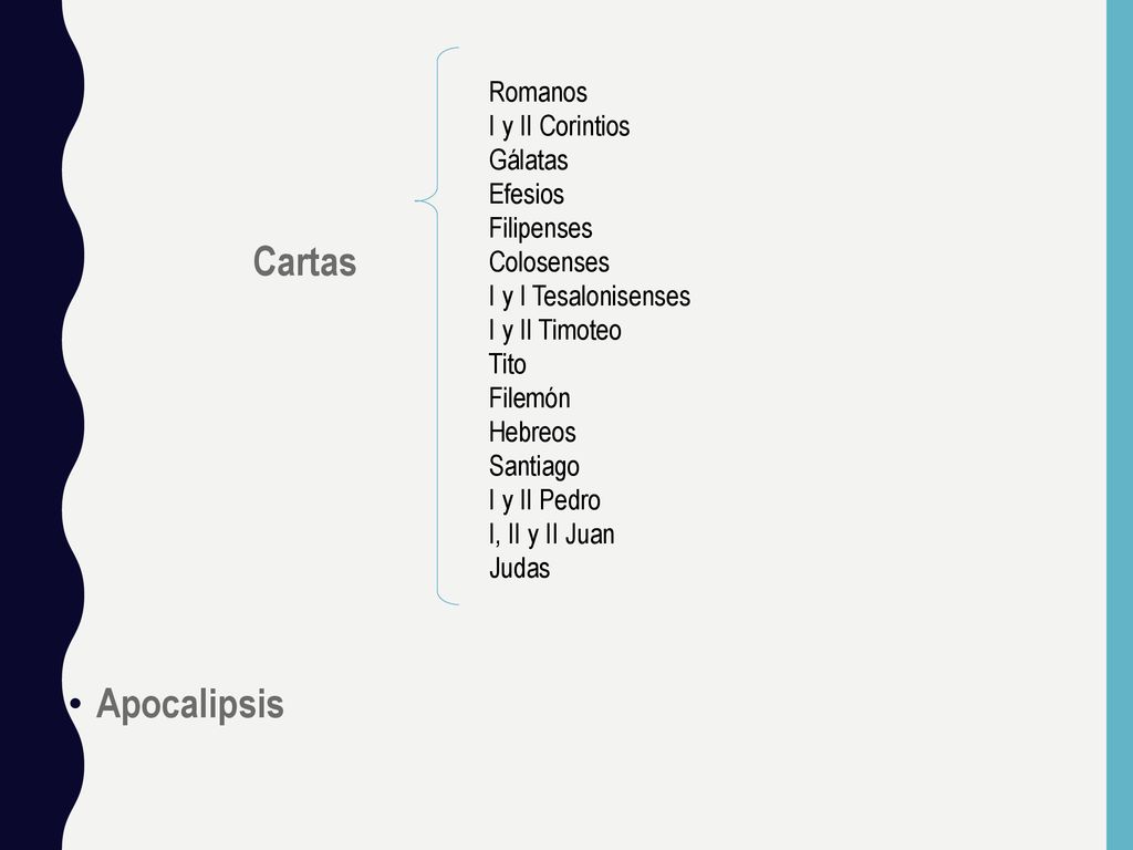Cartas Apocalipsis Romanos I y II Corintios Gálatas Efesios Filipenses