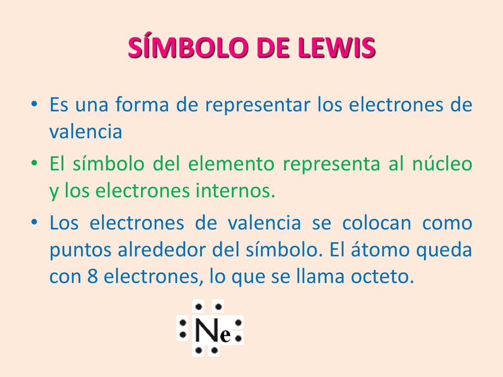 SÍMBOLO DE LEWIS Es una forma de representar los electrones de valencia. El símbolo del elemento representa al núcleo y los electrones internos.