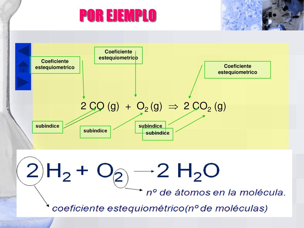 POR EJEMPLO 2 CO (g) + O2 (g)  2 CO2 (g) Coeficiente estequiometrico