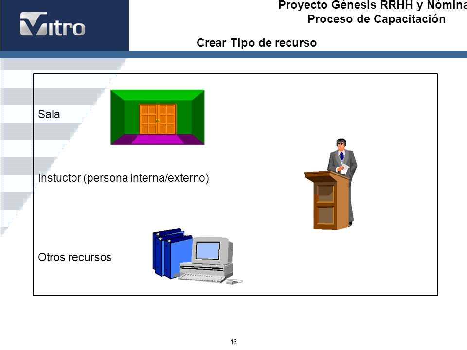 Crear Tipo de recurso Sala Instuctor (persona interna/externo)