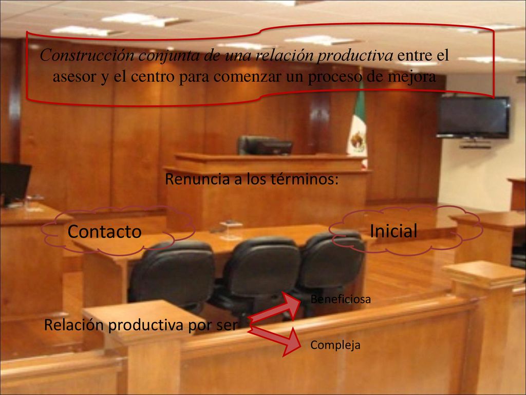 Construcción conjunta de una relación productiva entre el asesor y el centro para comenzar un proceso de mejora