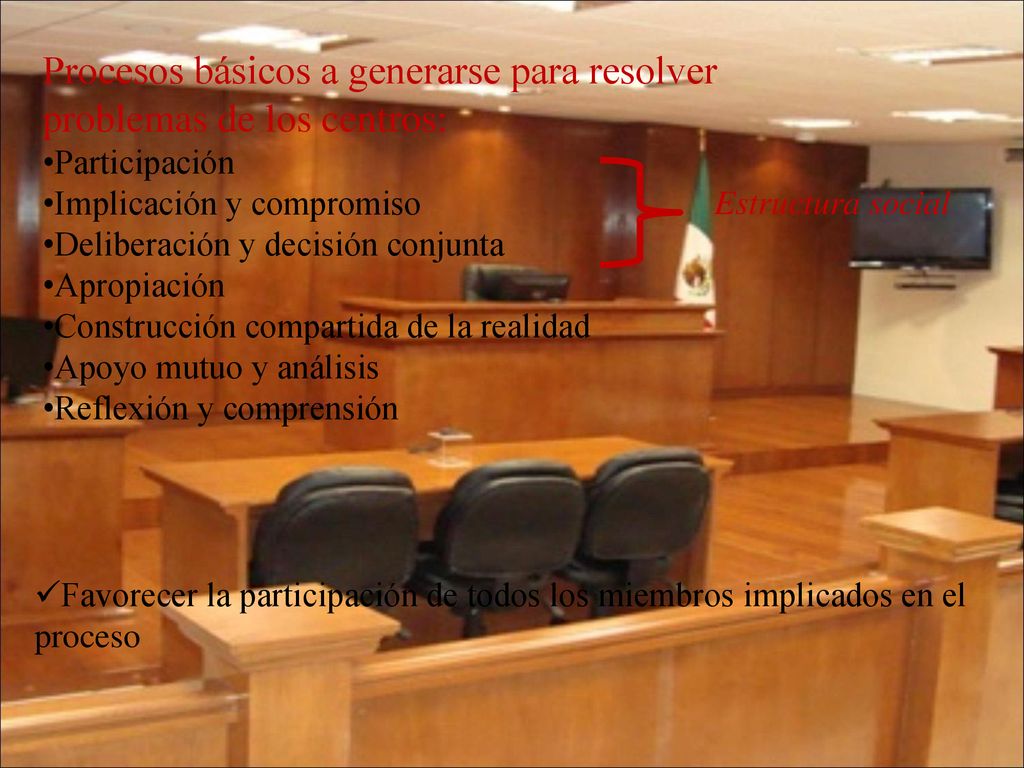 Procesos básicos a generarse para resolver problemas de los centros: