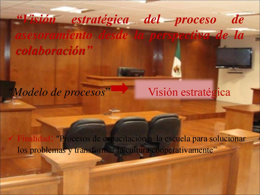 Visión estratégica del proceso de asesoramiento desde la perspectiva de la colaboración