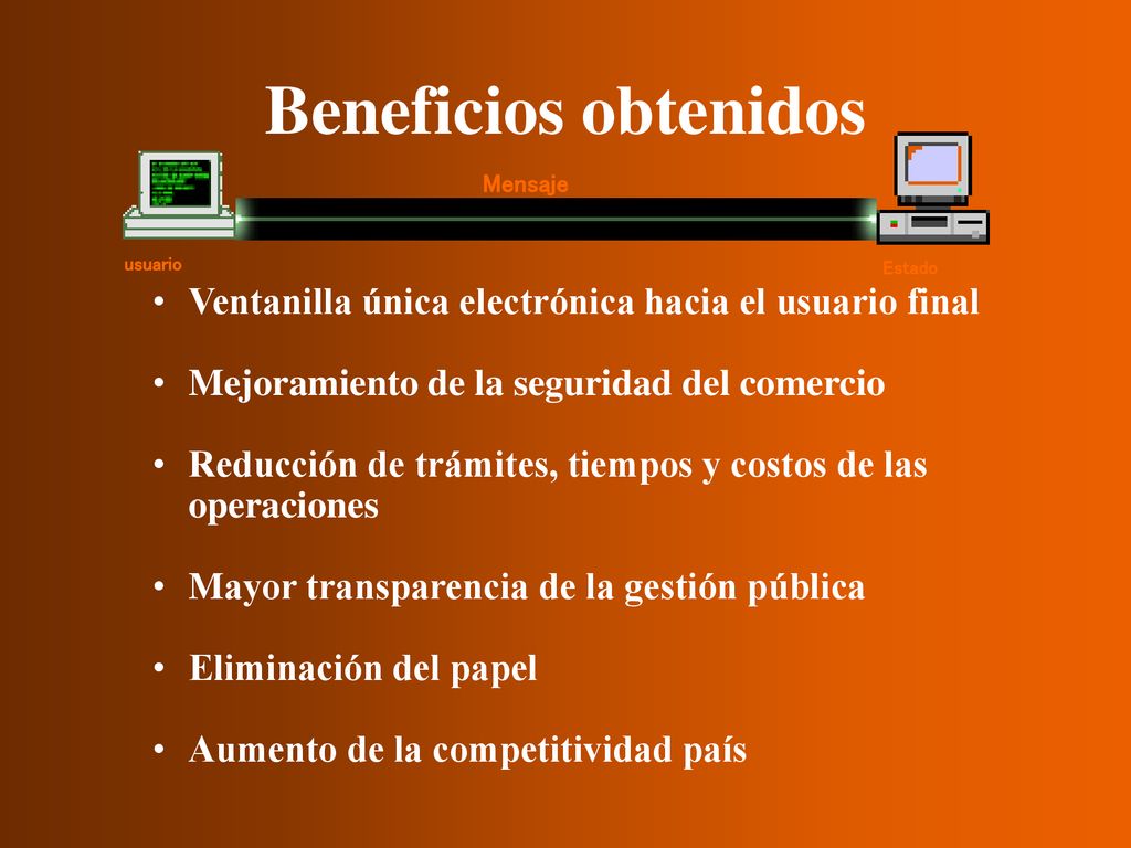 Beneficios obtenidos Mensaje. usuario. Estado. Ventanilla única electrónica hacia el usuario final.