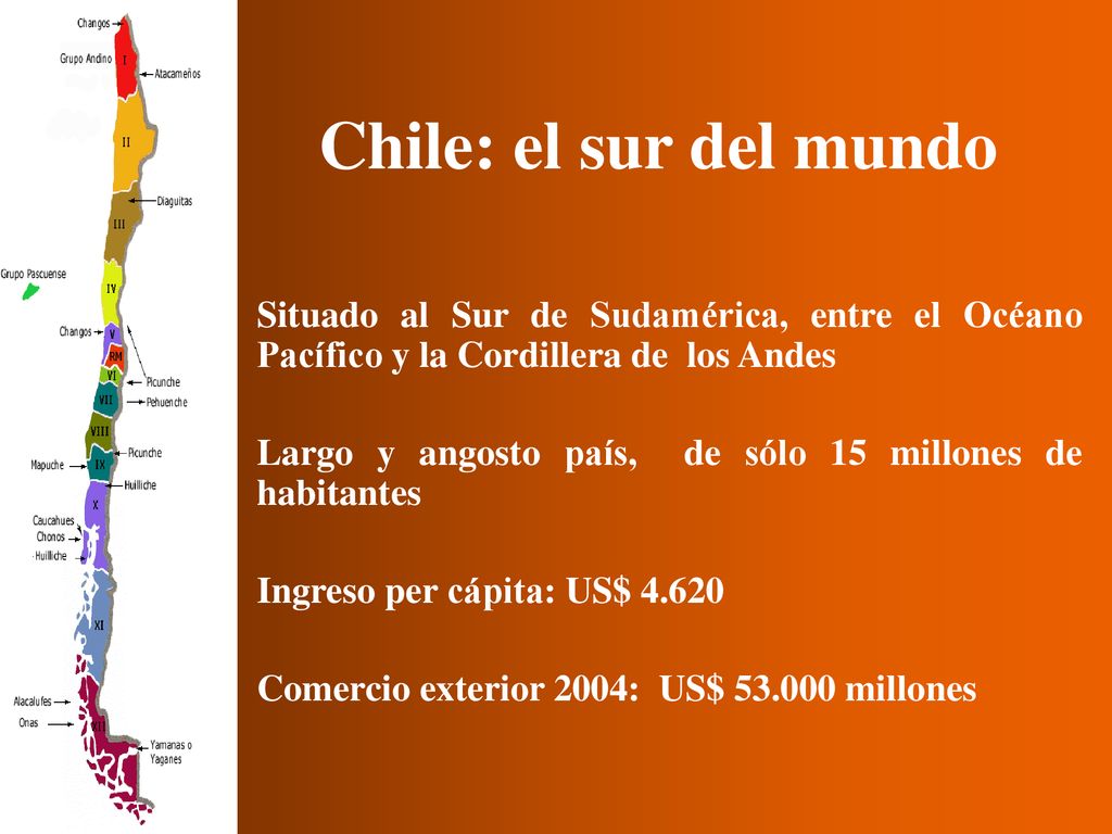 Chile: el sur del mundo Situado al Sur de Sudamérica, entre el Océano Pacífico y la Cordillera de los Andes.