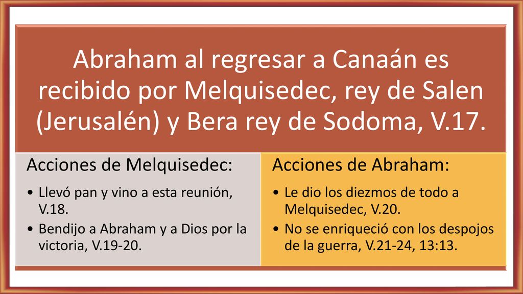Abraham al regresar a Canaán es recibido por Melquisedec, rey de Salen (Jerusalén) y Bera rey de Sodoma, V.17.