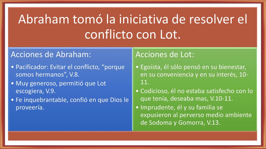 Abraham tomó la iniciativa de resolver el conflicto con Lot.