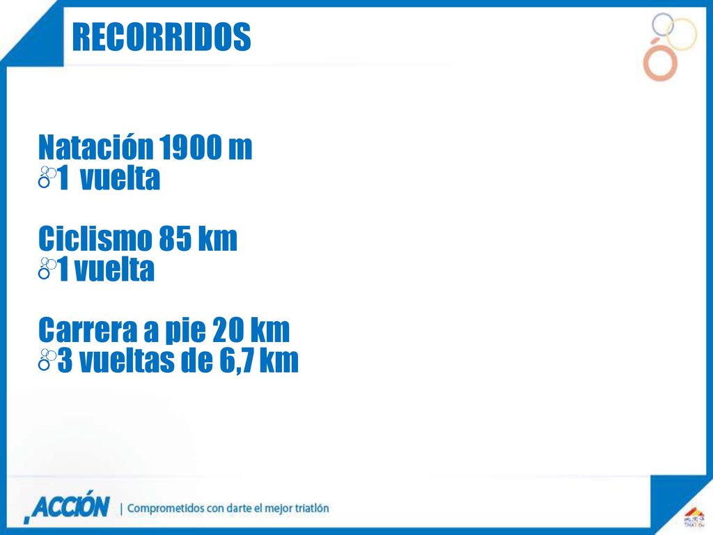 recorridos Natación 1900 m 1 vuelta Ciclismo 85 km 1 vuelta