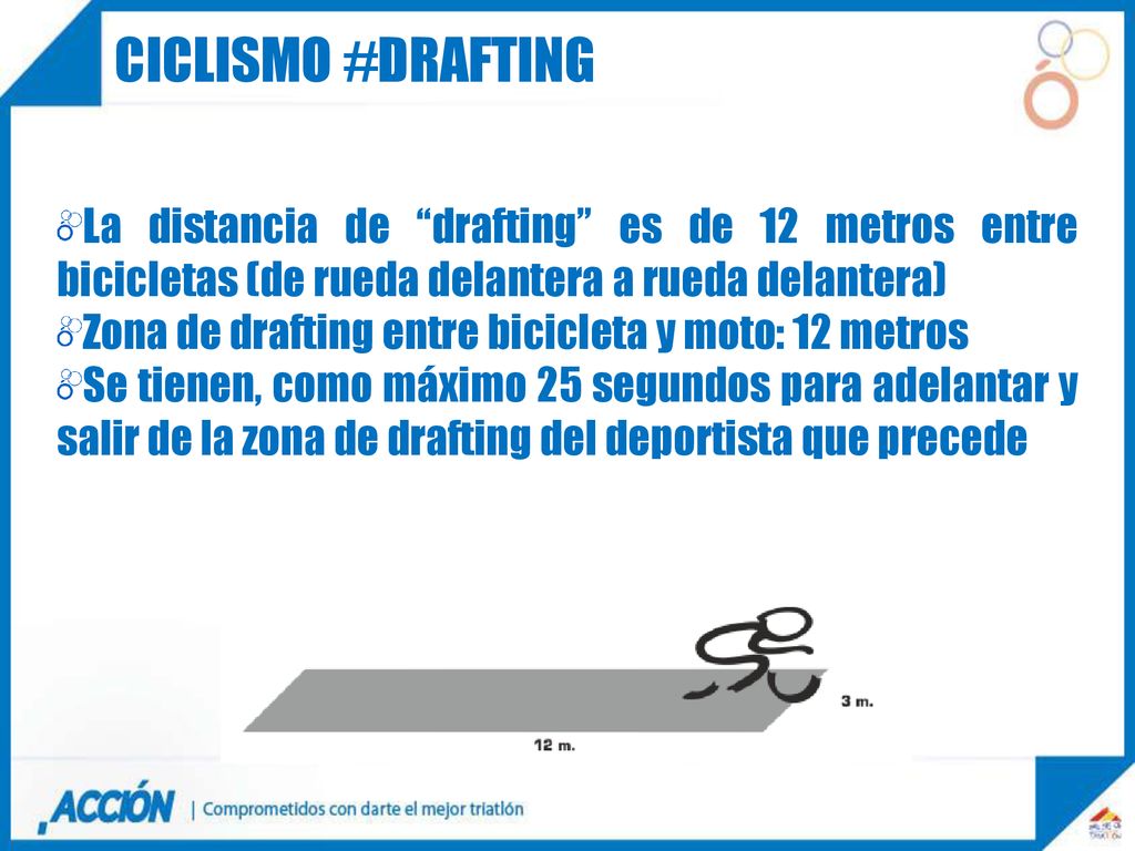 Ciclismo #DRAFTING La distancia de drafting es de 12 metros entre bicicletas (de rueda delantera a rueda delantera)