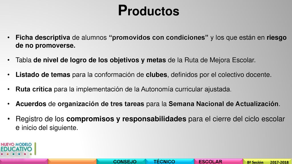 Productos Ficha descriptiva de alumnos promovidos con condiciones y los que están en riesgo de no promoverse.