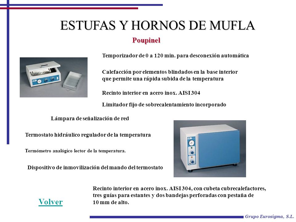 ESTUFAS Y HORNOS DE MUFLA