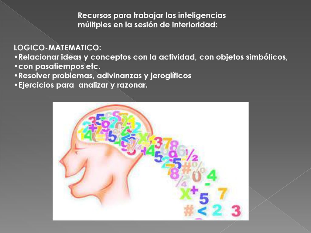 Recursos para trabajar las inteligencias múltiples en la sesión de interioridad: