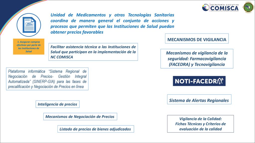 1. Asegurar compras efectivas por parte de las Instituciones de Salud