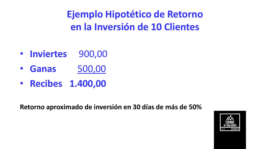 Ejemplo Hipotético de Retorno en la Inversión de 10 Clientes