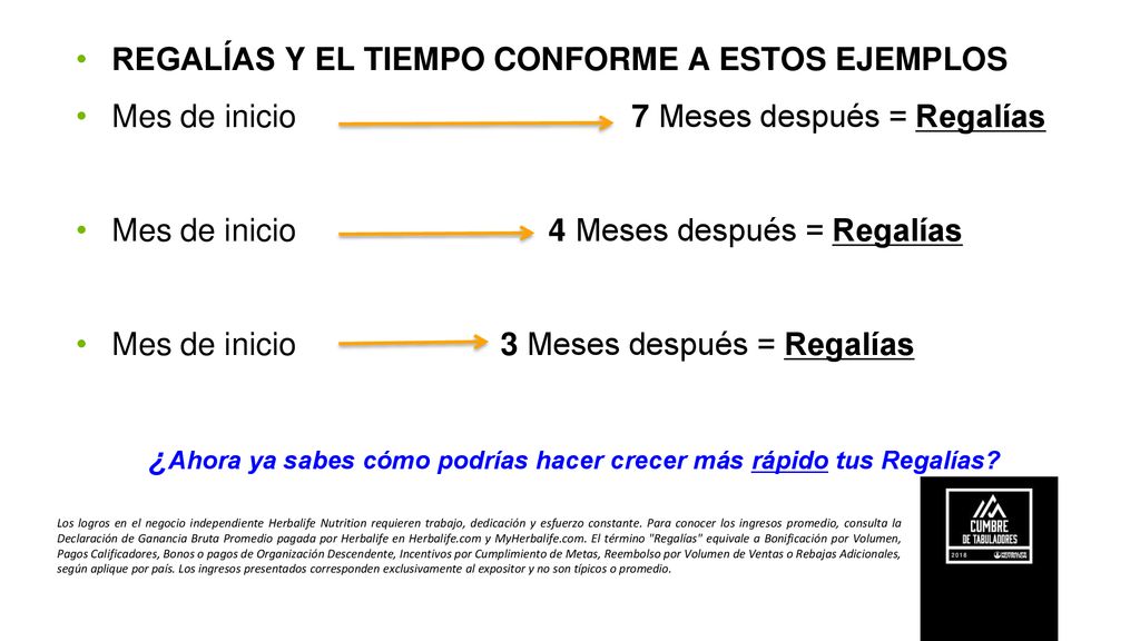 ¿Ahora ya sabes cómo podrías hacer crecer más rápido tus Regalías