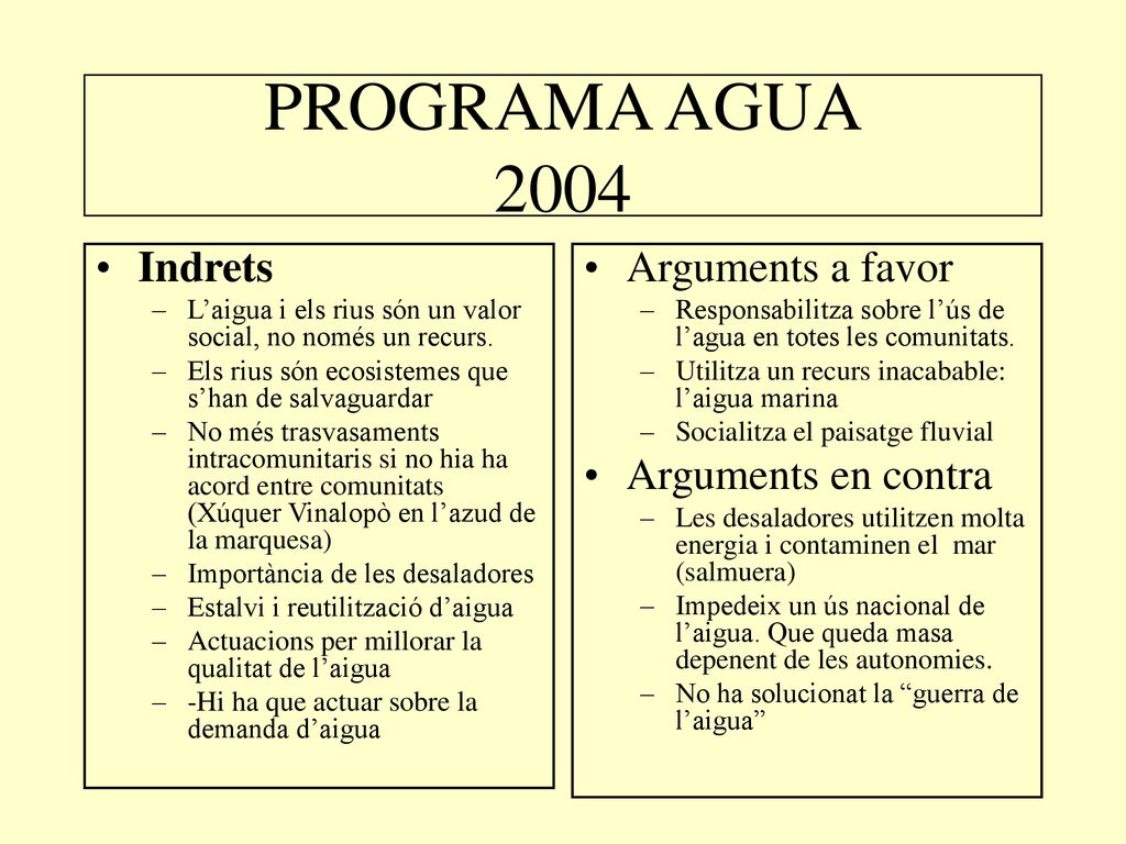 PROGRAMA AGUA 2004 Indrets Arguments a favor Arguments en contra