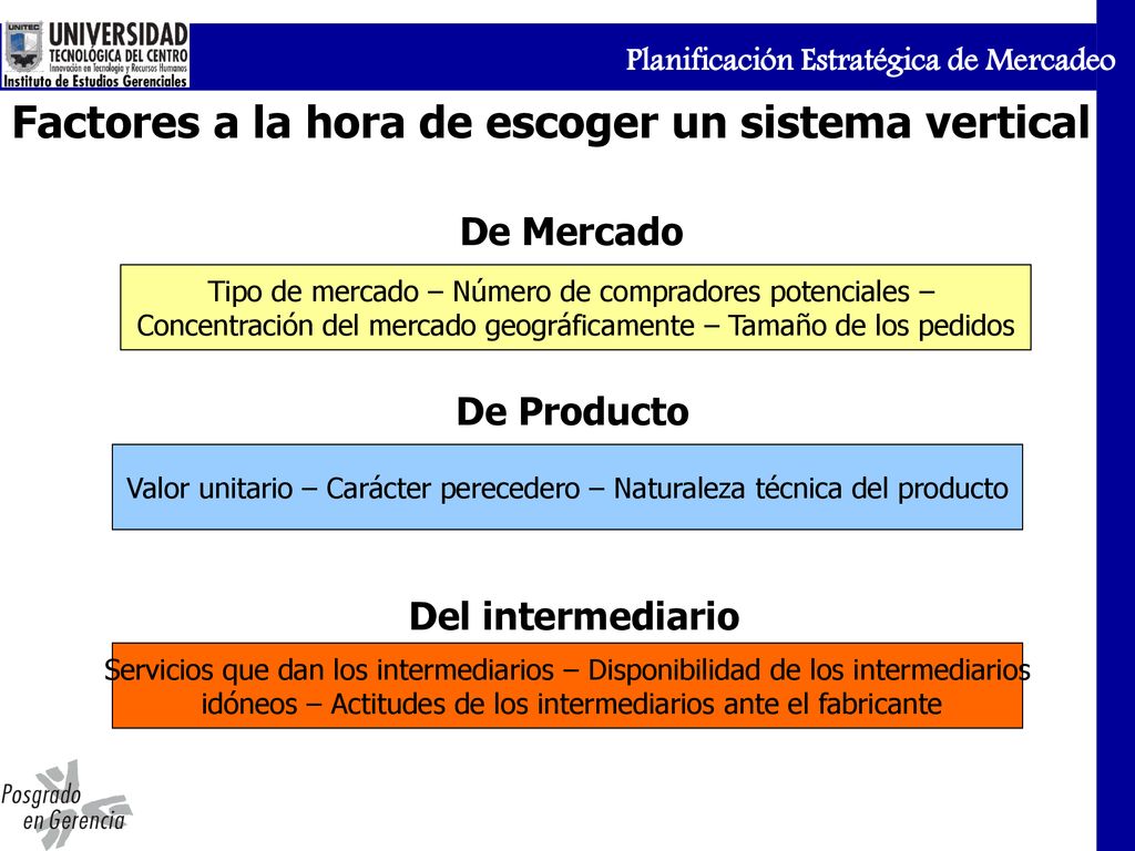 Factores a la hora de escoger un sistema vertical