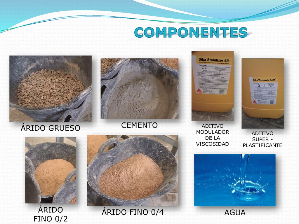 COMPONENTES CEMENTO ÁRIDO GRUESO ÁRIDO FINO 0/2 ÁRIDO FINO 0/4 AGUA