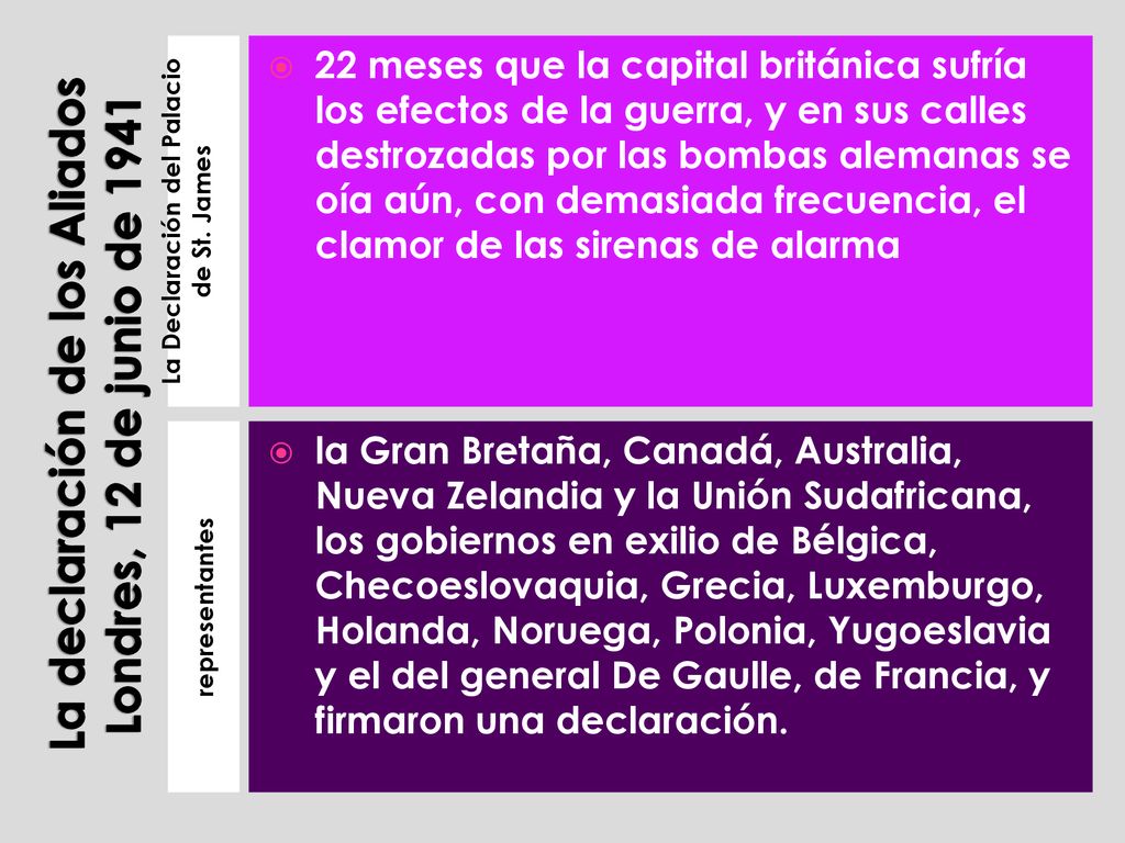 La declaración de los Aliados Londres, 12 de junio de 1941