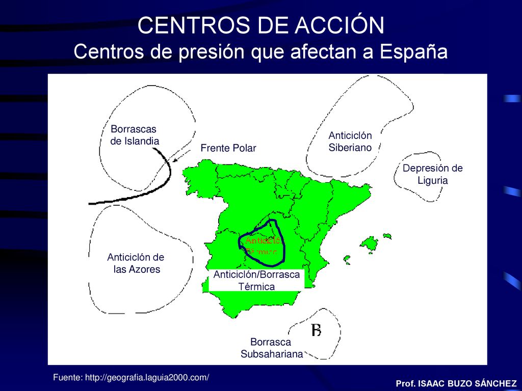 CENTROS DE ACCIÓN Centros de presión que afectan a España