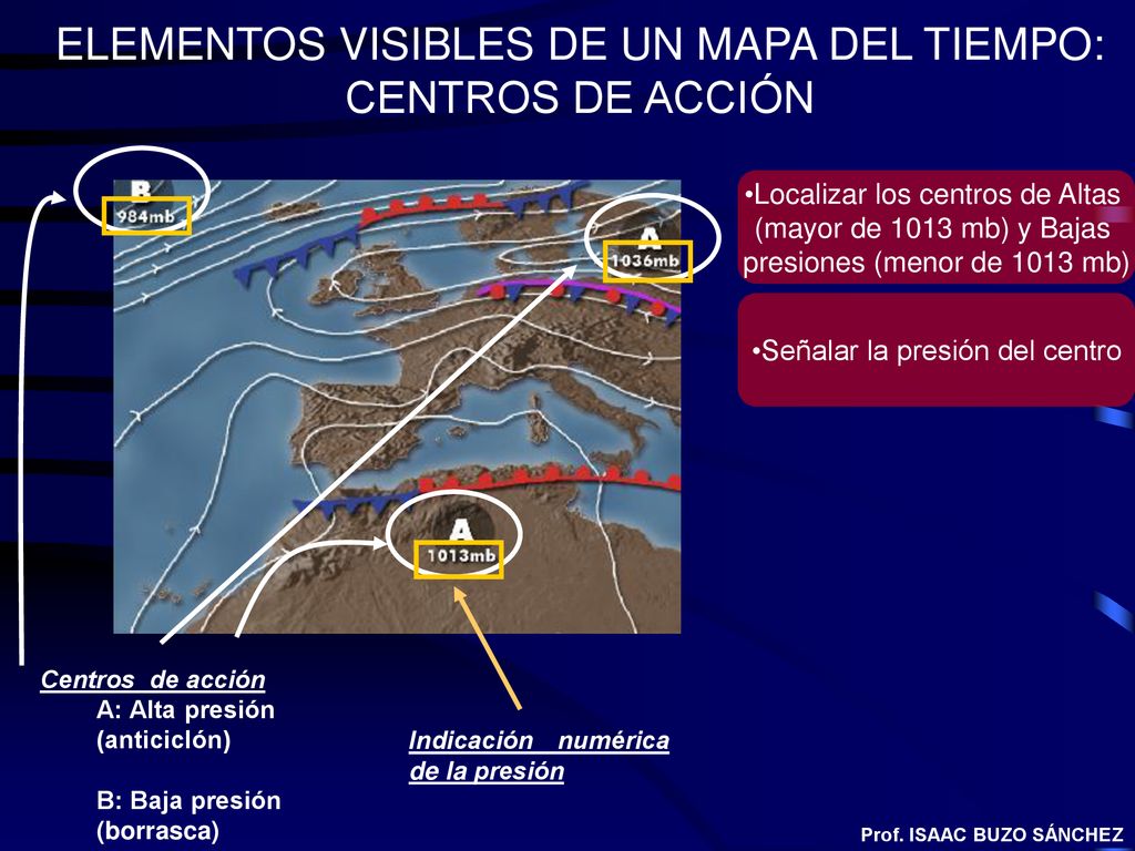 ELEMENTOS VISIBLES DE UN MAPA DEL TIEMPO: CENTROS DE ACCIÓN