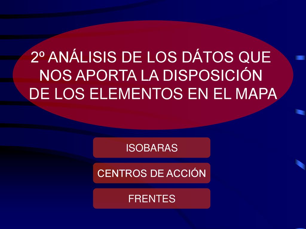2º ANÁLISIS DE LOS DÁTOS QUE NOS APORTA LA DISPOSICIÓN