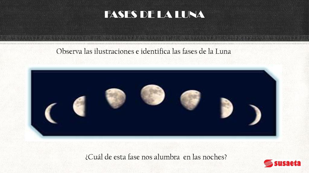 FASES DE LA LUNA Observa las ilustraciones e identifica las fases de la Luna.