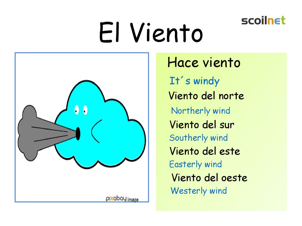 El Viento Hace viento It´s windy Viento del norte Northerly wind