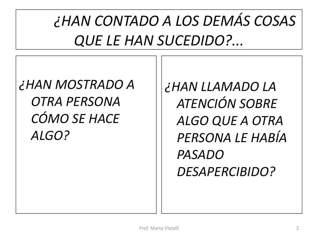 ¿HAN CONTADO A LOS DEMÁS COSAS QUE LE HAN SUCEDIDO ...