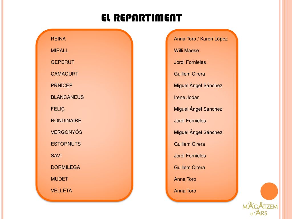 EL REPARTIMENT REINA Anna Toro / Karen López MIRALL Willi Maese