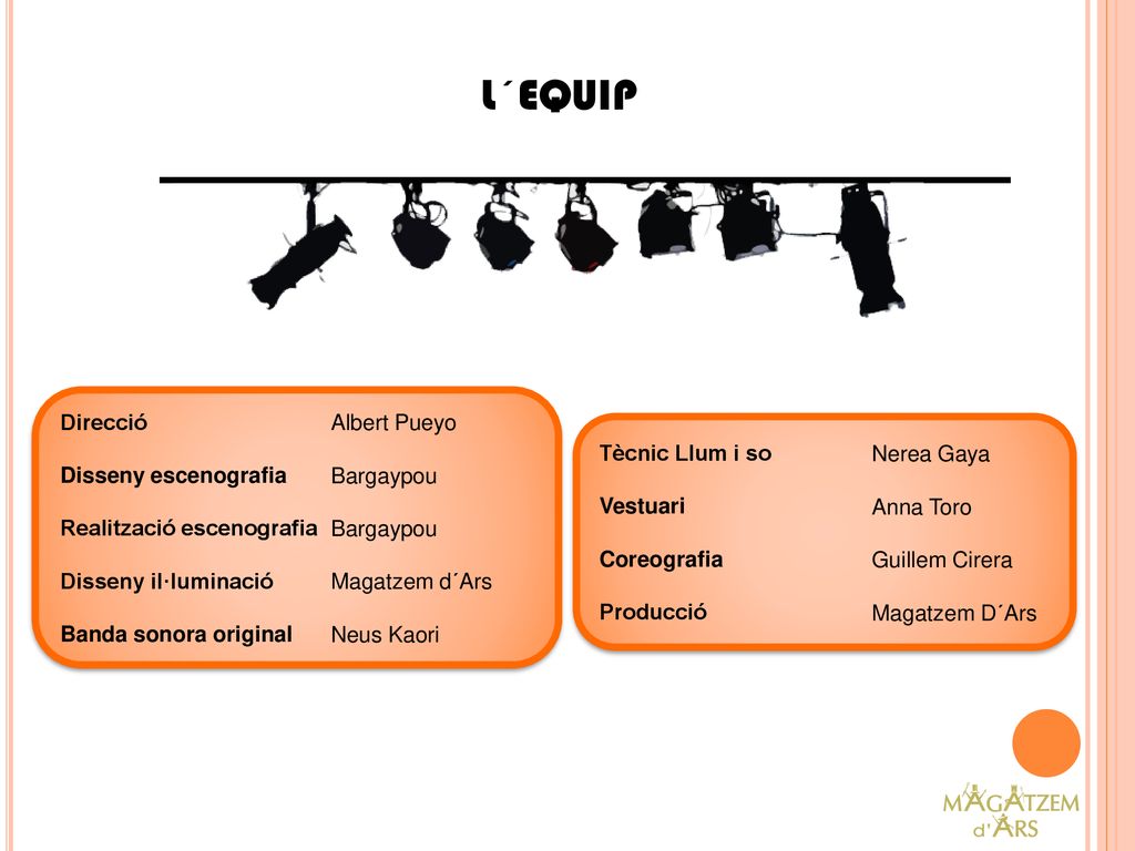 L´EQUIP Direcció Albert Pueyo Disseny escenografia Tècnic Llum i so