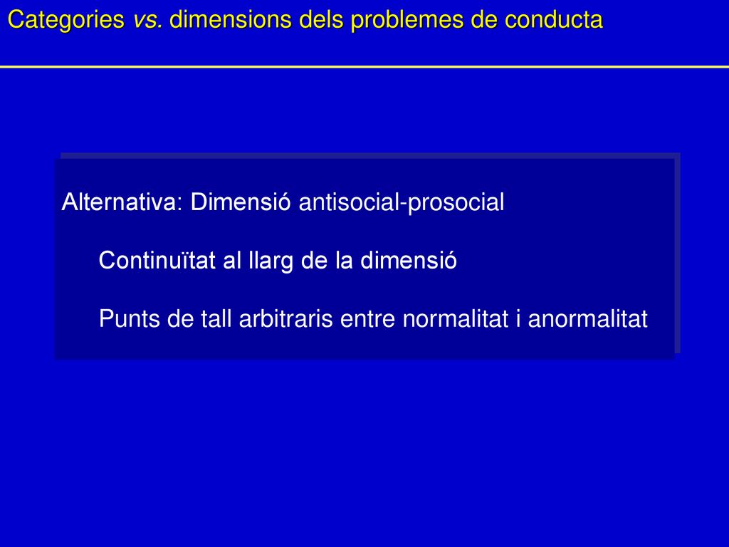 Categories vs. dimensions dels problemes de conducta