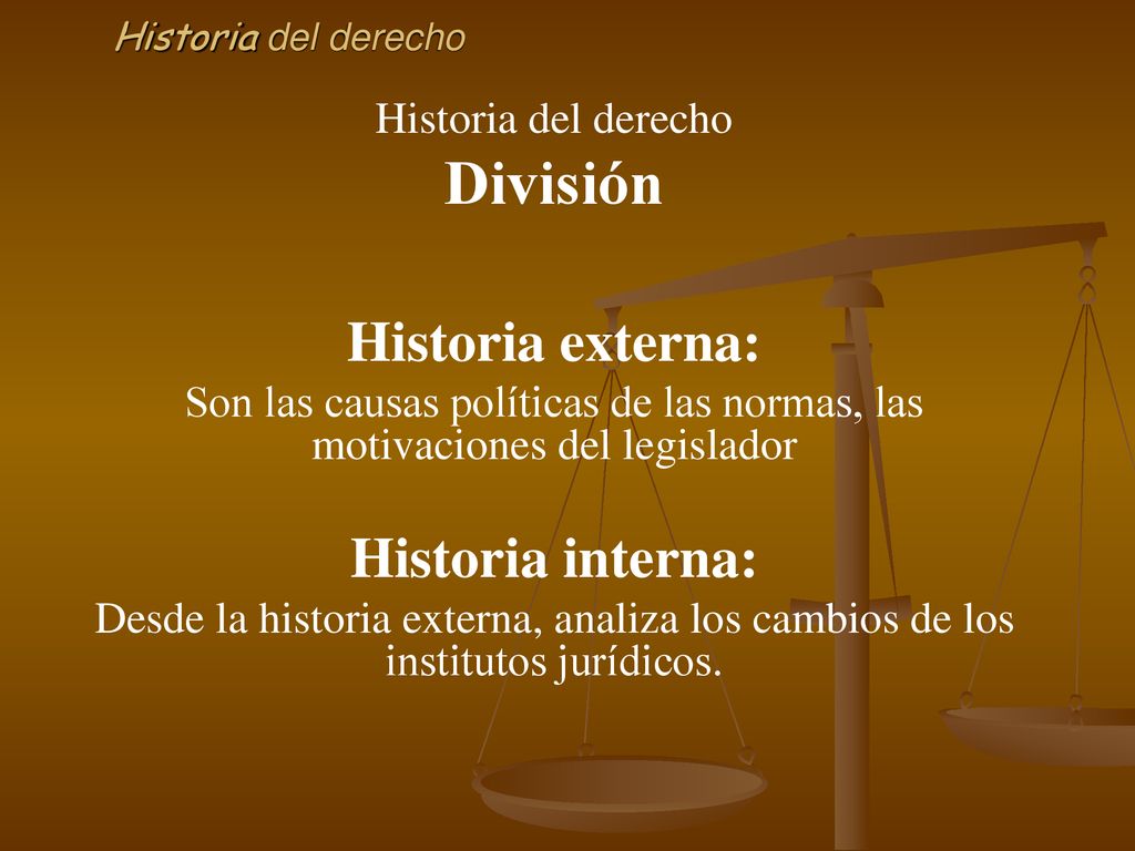 División Historia externa: Historia interna: Historia del derecho
