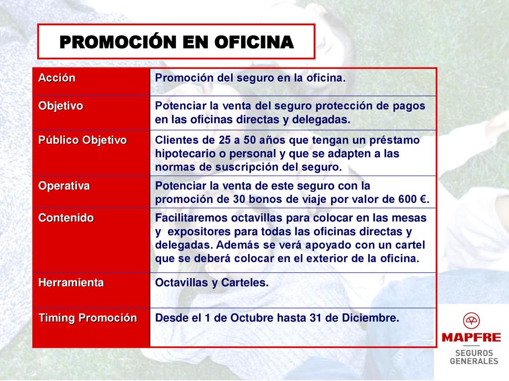 PROMOCIÓN EN OFICINA Acción Promoción del seguro en la oficina.