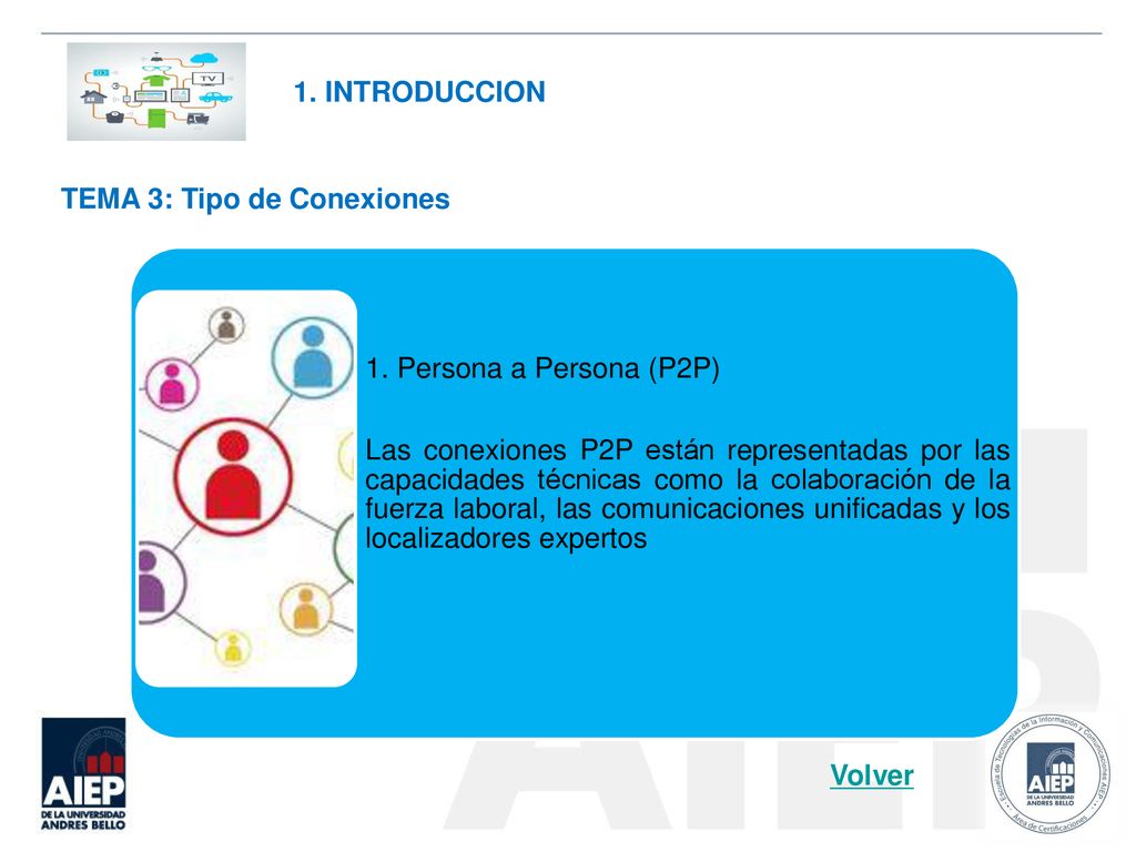 1. INTRODUCCION TEMA 3: Tipo de Conexiones. 1. Persona a Persona (P2P)