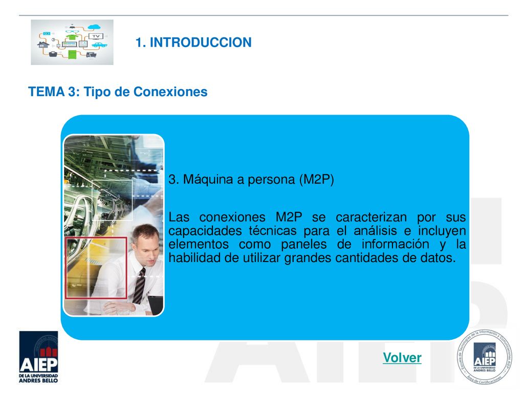 1. INTRODUCCION TEMA 3: Tipo de Conexiones. 3. Máquina a persona (M2P)