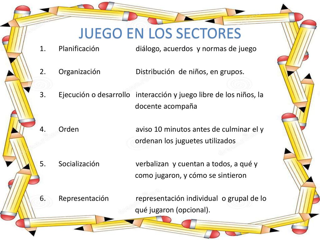 JUEGO EN LOS SECTORES 1. Planificación diálogo, acuerdos y normas de juego. 2. Organización Distribución de niños, en grupos.
