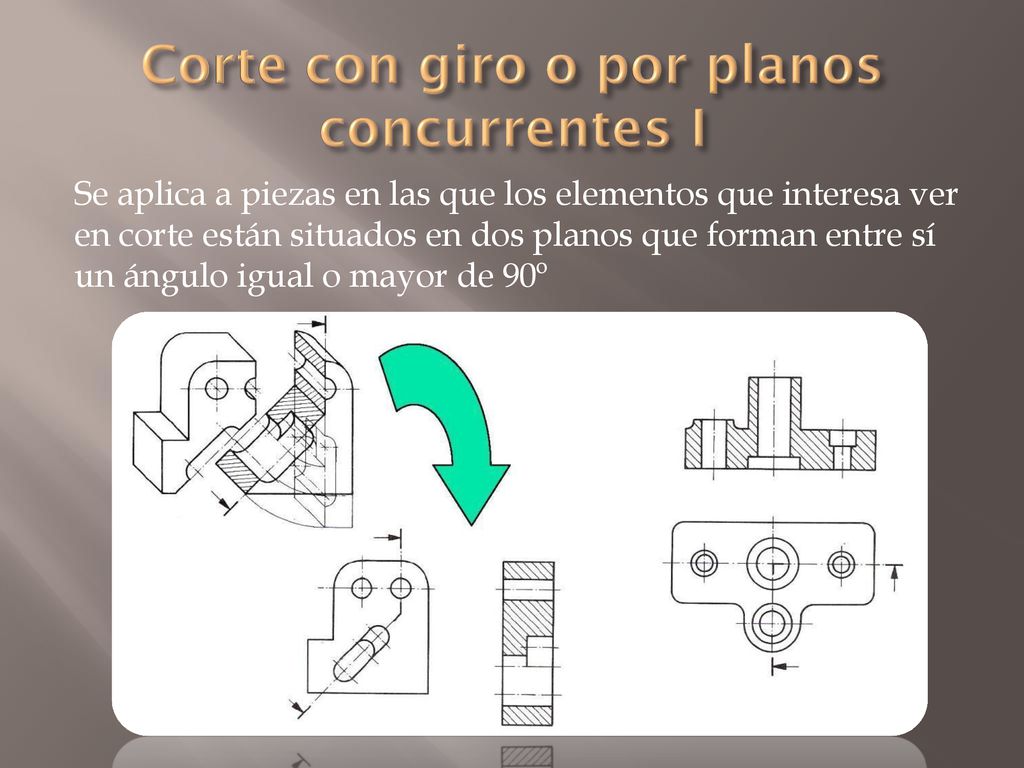 Corte con giro o por planos concurrentes I