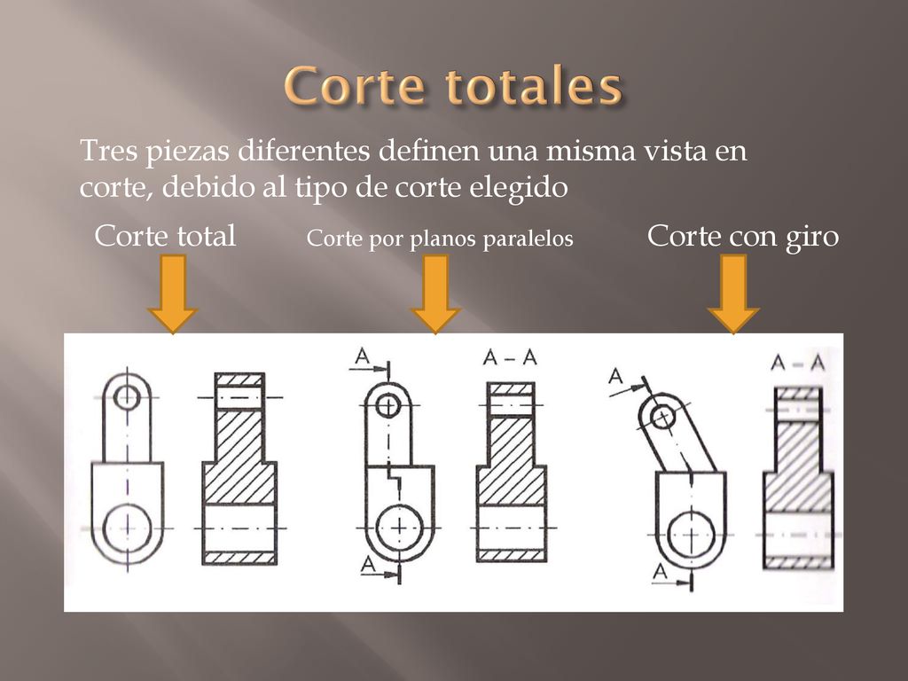 Corte totales Tres piezas diferentes definen una misma vista en corte, debido al tipo de corte elegido.