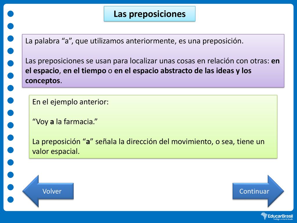 Las preposiciones La palabra a , que utilizamos anteriormente, es una preposición.