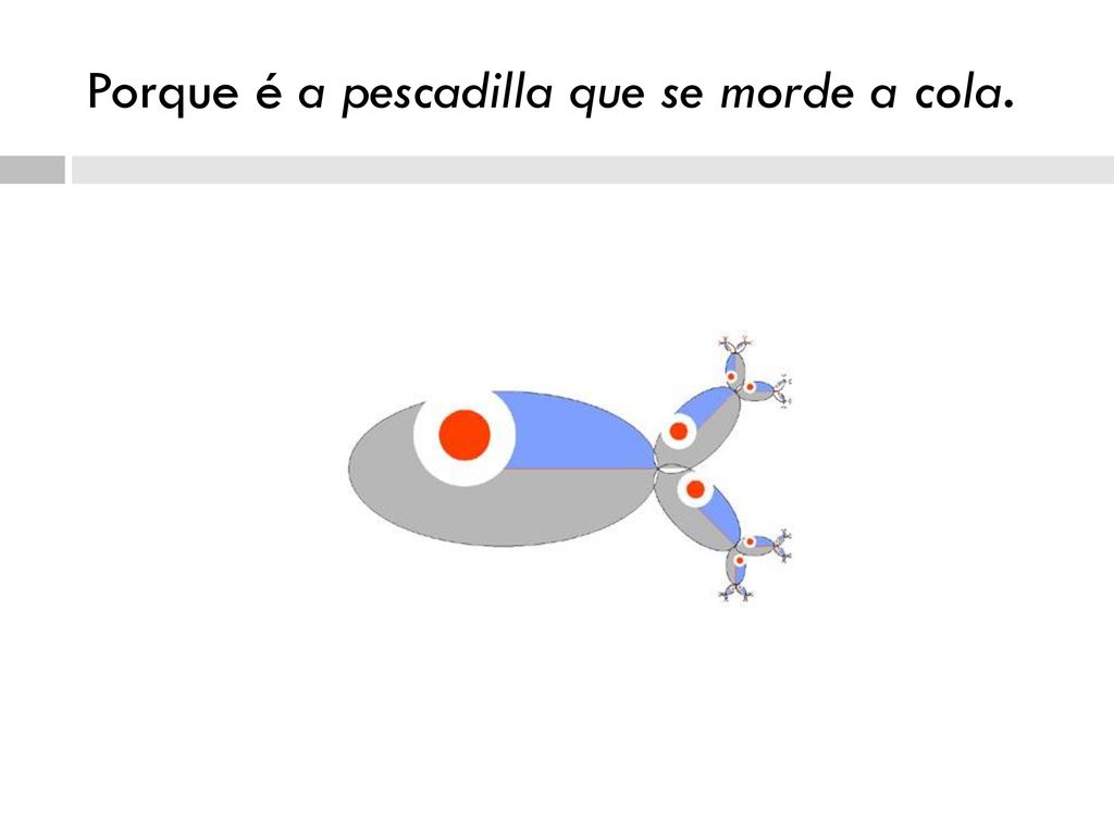 Porque é a pescadilla que se morde a cola.