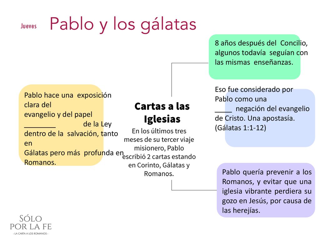 Jueves 8 años después del Concilio, algunos todavía seguían con las mismas enseñanzas. Eso fue considerado por Pablo como una.