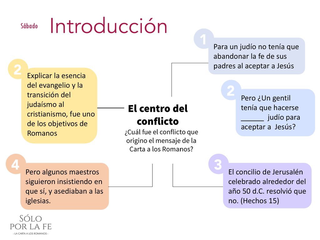 Sábado Para un judío no tenía que abandonar la fe de sus padres al aceptar a Jesús.