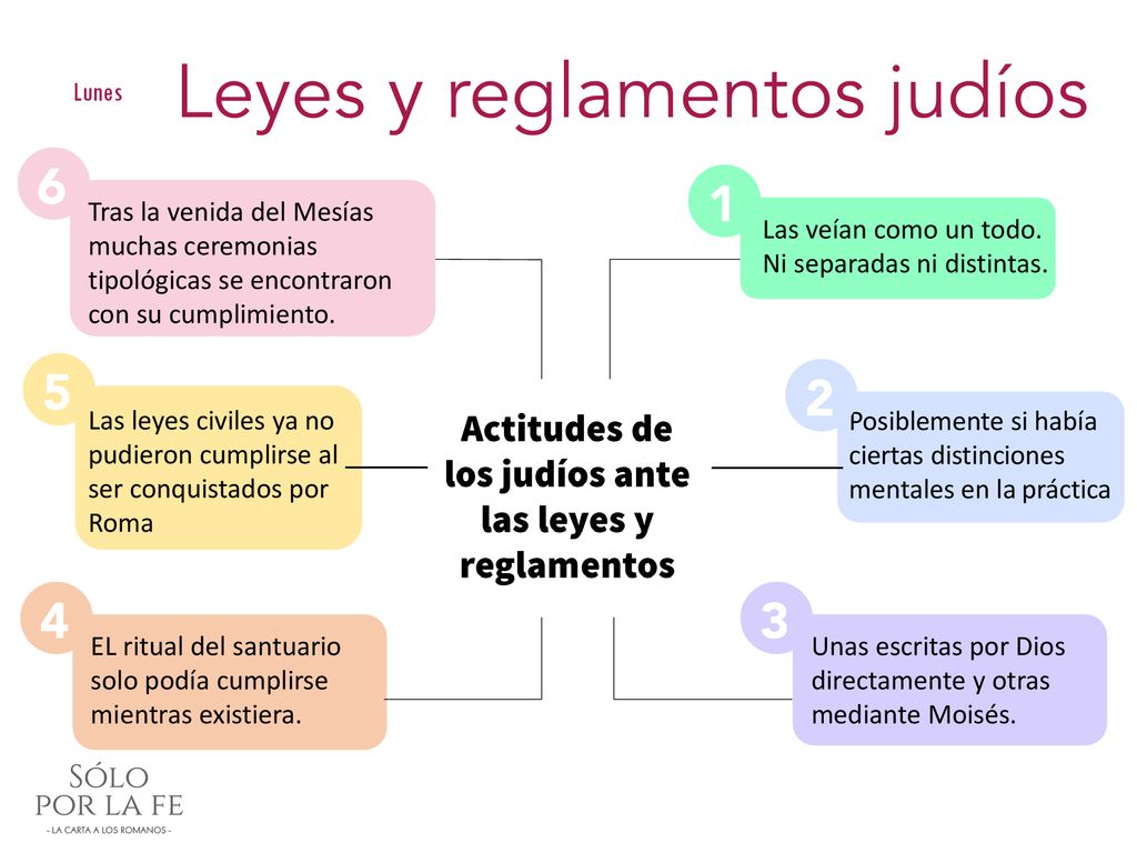 Lunes Tras la venida del Mesías muchas ceremonias tipológicas se encontraron con su cumplimiento.