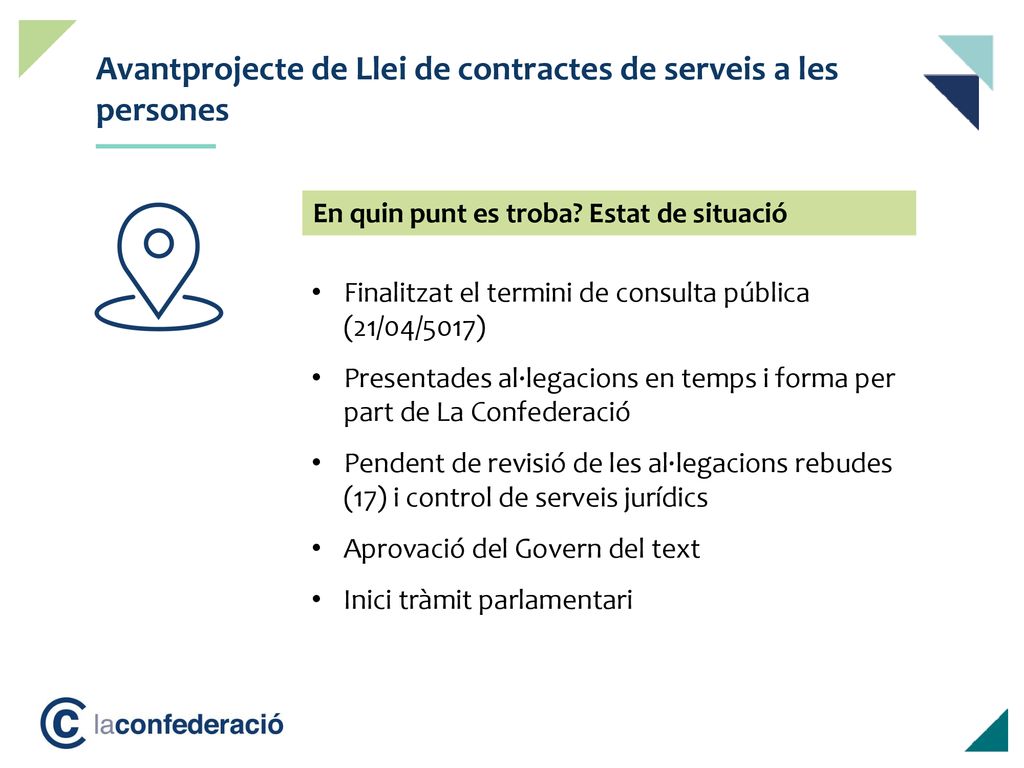 Ordre del dia Avantprojecte de Llei de contractes de serveis a les persones. En quin punt es troba Estat de situació.